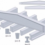 Балки покрытия